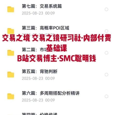 【SMC聪明钱】《交易之境订单流精讲 交易之镜研习社 内部付费基础课 B站交易博主 SMC聪明钱》网盘课程下载