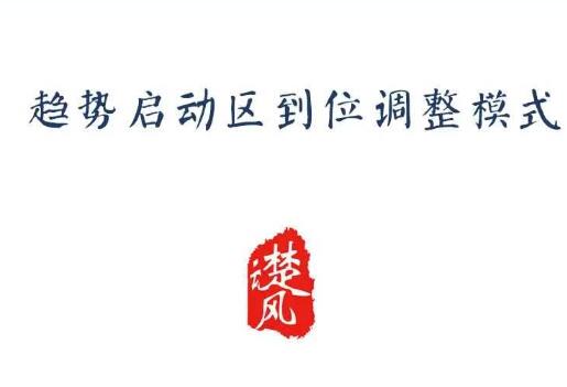 【三易楚云风】《三易楚云风 趋势启动区到位调整模式》网盘课程下载