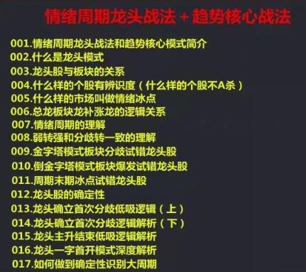 【精品课程】《龙头战法龙头狙击手情绪周期龙头战法和趋势核心22课视频》网盘课程下载