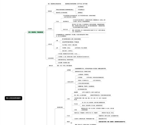 【野人】《野人短线交易系统和应对模式大全，应对各种盘面情况经验汇总 1文档》网盘课程下载