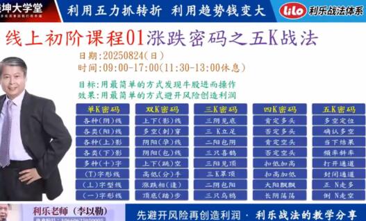 【利乐】《钱坤利乐老师涨跌的密码之五K战法》网盘课程下载