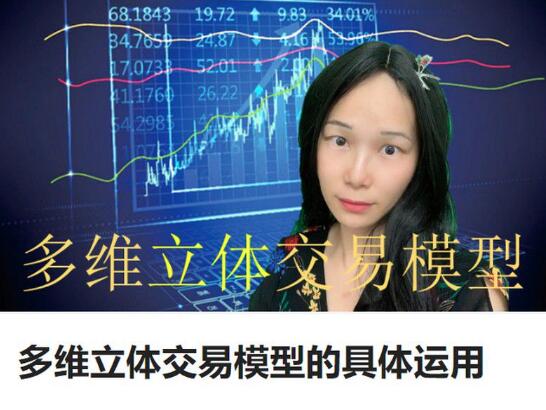 【静馨问道】《静馨问道：多维立体交易模型的具体运用》网盘课程下载