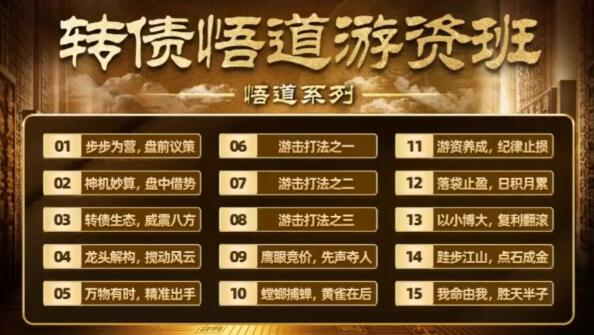 【卓妍】《可转债悟道游资班出奇系列悟道系列守正系列课程》网盘课程下载