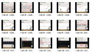 【潜伏王者】《天哥大摩圈子系统课视频 视频+文档+指标》网盘课程下载-爱雅微课