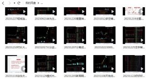 【游资传习录】《游资传习录2023年9月-12月技术视频直播课》网盘课程下载-爱雅微课
