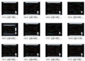 【小雨】《2023年5月-10月小雨 盘前计划直播视频 第59-114期共56视频》网盘课程下载-爱雅微课