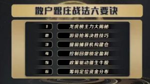 【袁博】《牛散特训营专栏 散户跟庄战法六要诀》网盘课程下载-爱雅微课