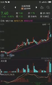 【缠论】《隔日超短 我的操作系统及实盘问题》网盘课程下载-爱雅微课