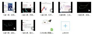 【卧云先生】《三点两段空间测算交易系统 视频课程8集》网盘课程下载-爱雅微课