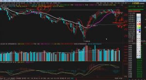 【量学大讲堂】《孙鹏-量学贯通战法20240402 题材大年,做周期的朋友》网盘课程下载-爱雅微课