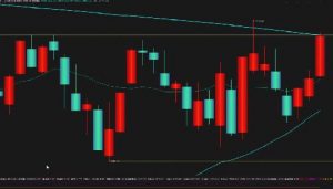 【量学大讲堂】《金哲男 公开课金元宝战法20240426 节奏变化酝酿转折》网盘课程下载-爱雅微课