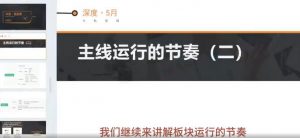 【天机短线】《天机短线2024年5月深度技术视频教学课程》网盘课程下载-爱雅微课