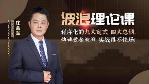 【庄会军】《庄会军 波浪理论网络实战 半年课 65视频》网盘课程下载-爱雅微课