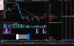 【俞湧】《俞湧 筹码集中营 共2集》网盘课程下载-爱雅微课