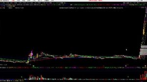 【量学大讲堂】《姜灵海归零启航2024年10-11月复盘分析 第90期 10视频课》网盘课程下载-爱雅微课
