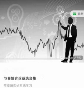 【林荣】《林荣-Tradingninja交易俱乐部-节奏博弈论系统学习线上课》网盘课程下载-爱雅微课