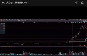 【游资陆老】《短线实战股票视频课程 19课》网盘课程下载-爱雅微课