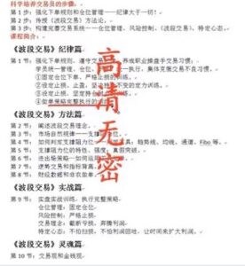 【光辉投资】《外汇波段交易培训班 波段交易支撑阻力位原理与运用详细教程》网盘课程下载-爱雅微课