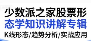 【精品课程】《少数派之家股票形态学知识讲解专辑》网盘课程下载-爱雅微课