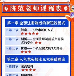 【陈范】《爱财社陈范人气龙头战法系统课》网盘课程下载-爱雅微课
