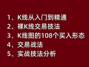 【精品课程】《k线交易实战战法k线从入门到精通交易视频课程》网盘课程下载-爱雅微课